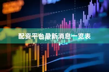配资平台最新消息一览表